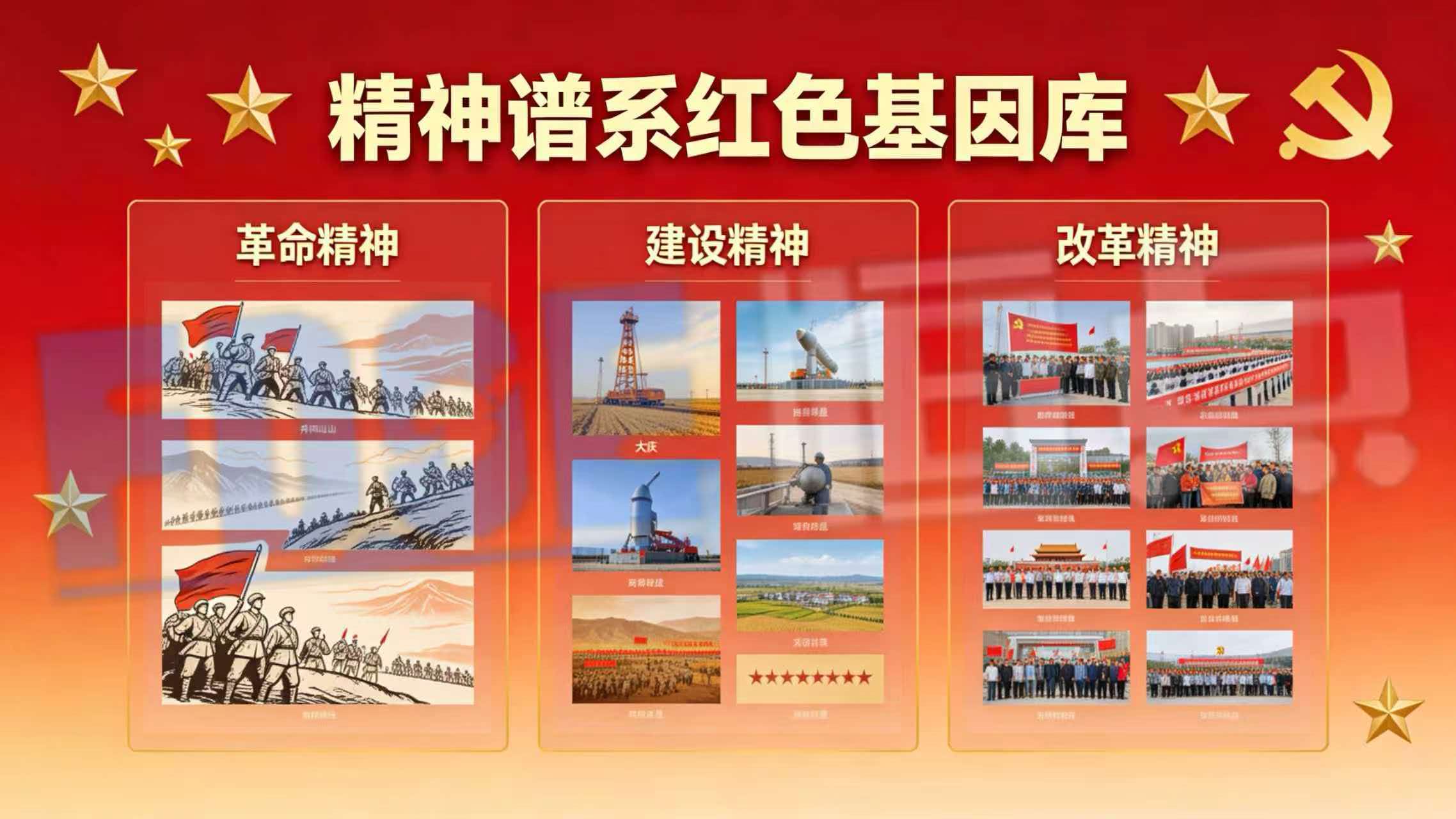 精神谱系红色基因库 精神谱系红色基因库