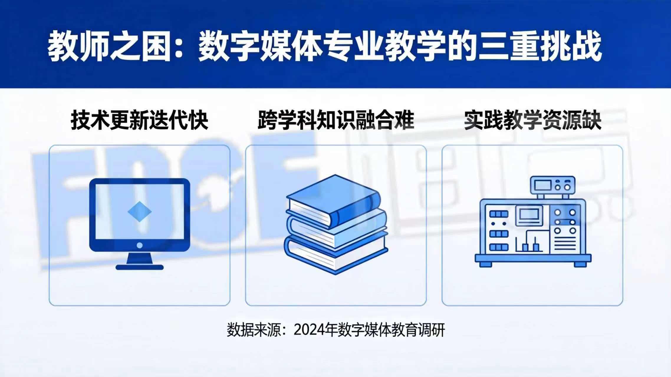 教师之困:数字媒体专业教学的三重挑战 教师之困:数字媒体专业教学的三重挑战