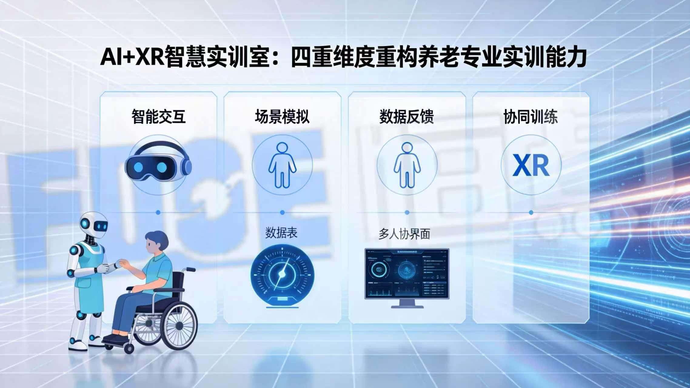 AI+XR智慧实训室: 四重维度重构养老专业实训能力 AI+XR智慧实训室: 四重维度重构养老专业实训能力
