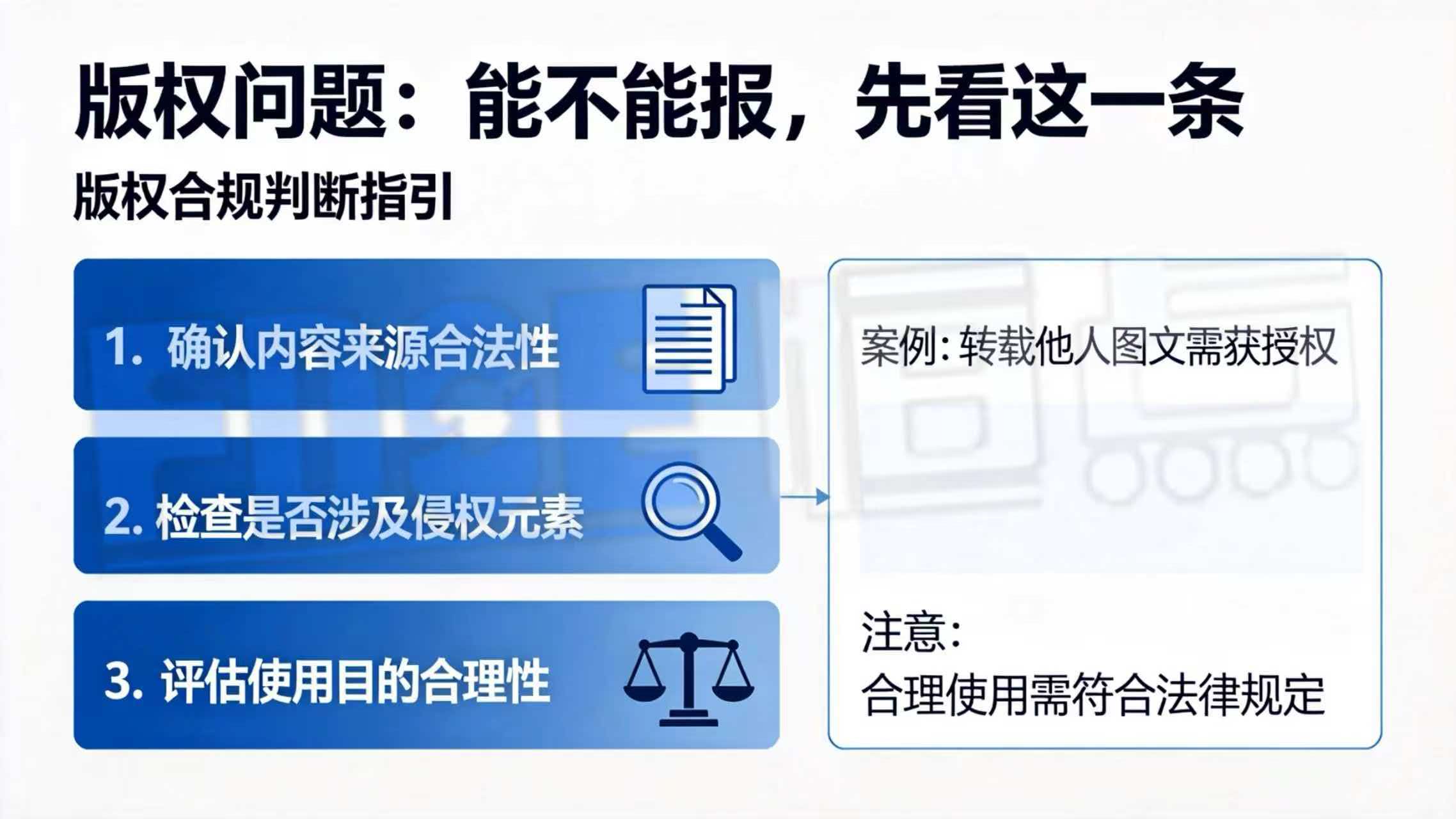 版权问题:能不能报,先看这一条 版权问题:能不能报,先看这一条