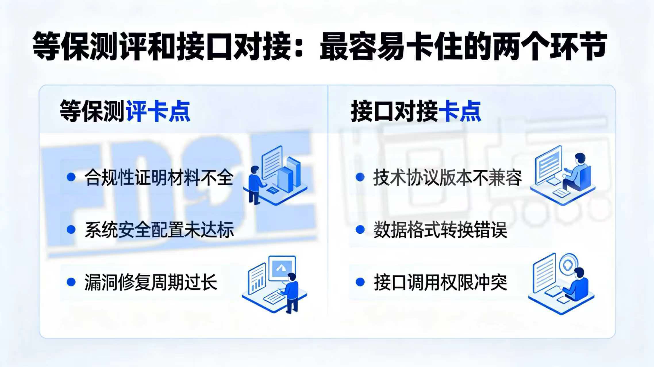 等保测评和接口对接:最容易卡住的两个环节 等保测评和接口对接:最容易卡住的两个环节