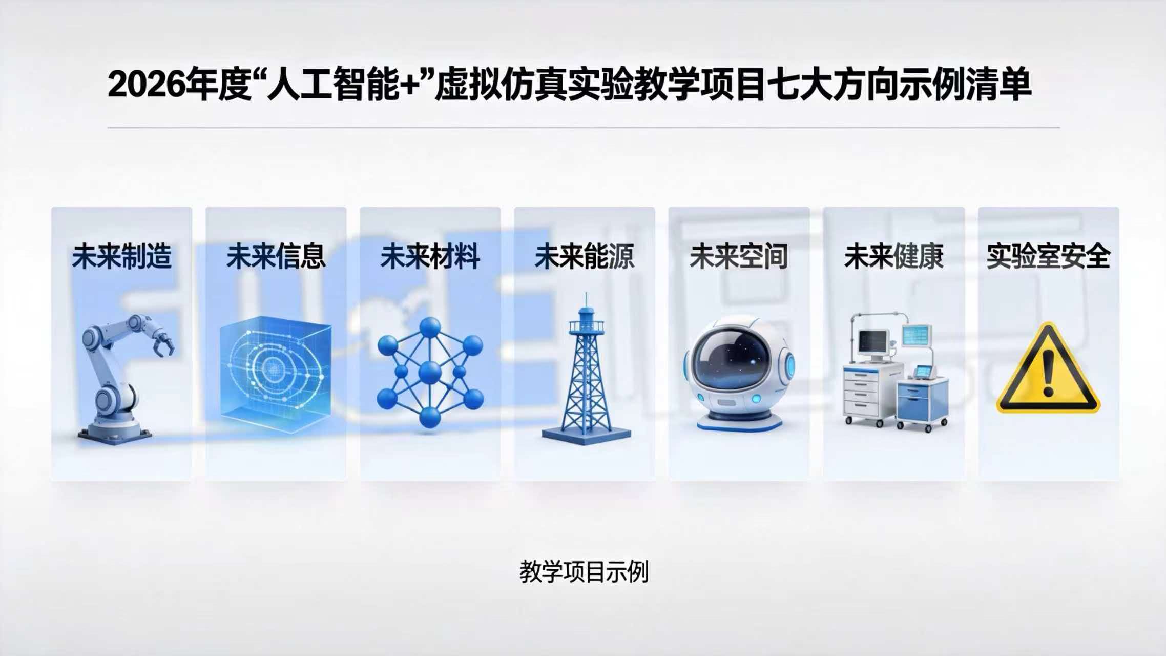 2026年度“人工智能+”虚拟仿真实验教学项目七大方向示例清单（未来制造、未来信_