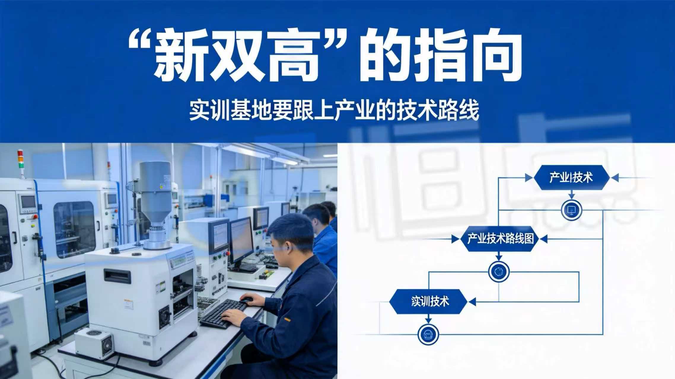 “新双高”的指向:实训基地要跟上产业的技术路线 “新双高”的指向:实训基地要跟上产业的技术路线