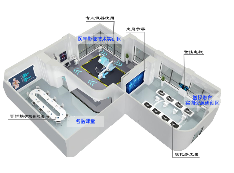 医学影像数字化智能实训中心建设方案——实训室组成与布局