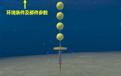 海底科学观测网组网观测虚拟仿真实验